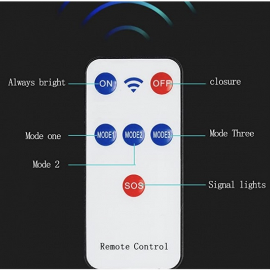 Lampă Solară Stradală W789A-6 cu 12 Casete, 150W, IP65, Senzor Mișcare
